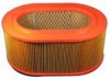 VOLVO 1276825 Air Filter